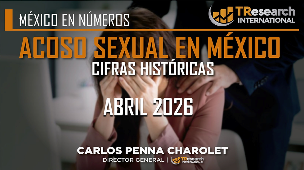 ACOSOS SEXUALES EN MÉXICO ABRIL 2026