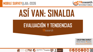 Así van las elecciones en Sinaloa 2027