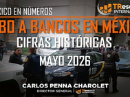 ROBO A BANCOS EN MÉXICO | MAYO 2026