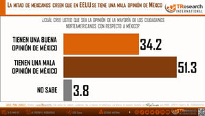 LA CRECIENTE INSEGURIDAD