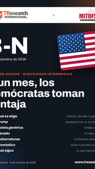 ELECCIONES INTERMEDIAS EN ESTADOS UNIDOS 2026. DEMÓCRATAS TOMAN VENTAJA