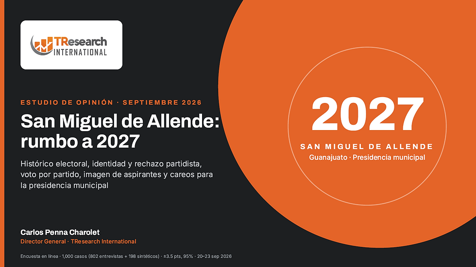 SAN MIGUEL DE ALLENDE: RUMBO A 2027