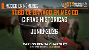 El robo de ganado aumenta 6% en junio