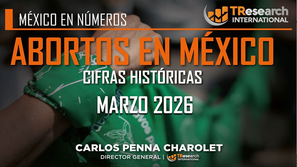 ABORTOS EN MÉXICO MARZO 2026