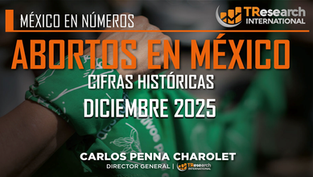 ABORTOS EN MÉXICO (DIC/2025)