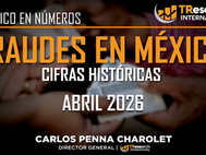 FRAUDES EN MÉXICO ABRIL 2026