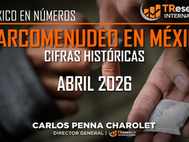 NARCOMENUDEO EN MÉXICO ABRIL 2026