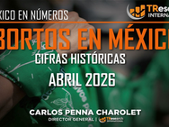ABORTOS EN MÉXICO ABRIL 2026