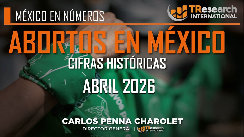 ABORTOS EN MÉXICO ABRIL 2026