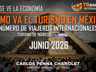 Turismo internacional alcanza 2,913 MDD en junio