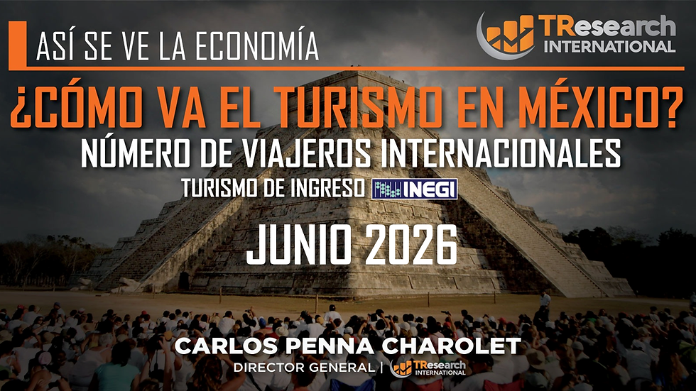 Turismo internacional alcanza 2,913 MDD en junio