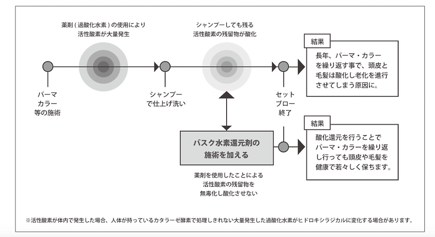 スクリーンショット 2019-05-15 1.19.47.png