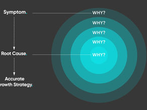 Act like a child to grow your business with the five whys technique