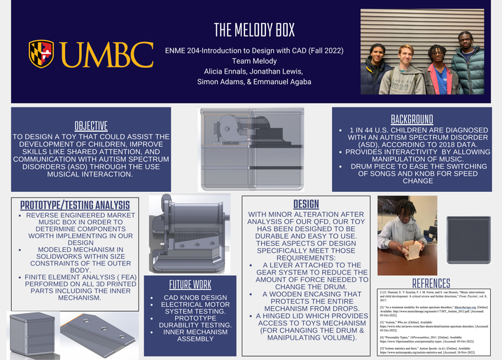 Deliverable_5_Team Melody Poster_ENME204.png
