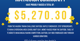 On The Up: Manaaki Matakaoa cancer fundraiser surpasses 3 million steps