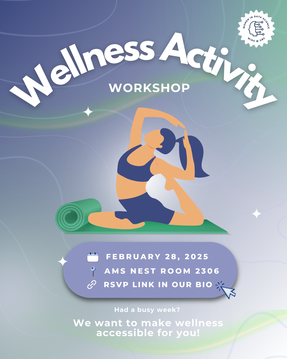 wellness activity wids