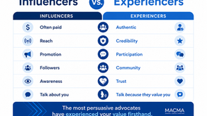 chart comparing features of influencer and experiencers