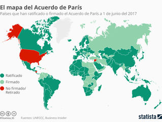 Señor Trump, el calentamiento global existe