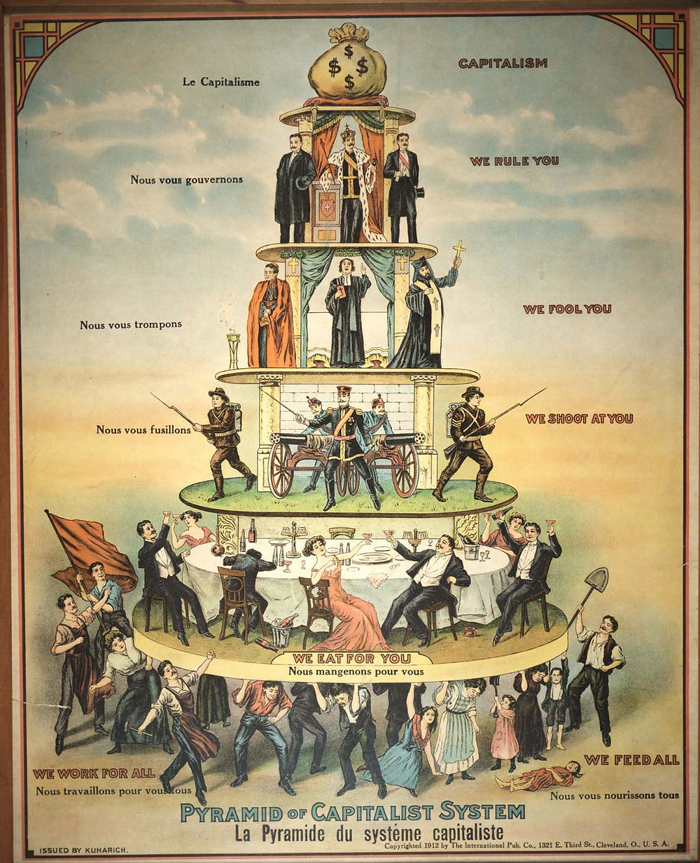 Karl Marx and his ideas, Marx the genocide of millions, Marx and communism, Marx and his hope for workers, Who was Karl Marx really?