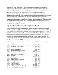 2022 annual MSCD report_Page_04.jpg