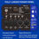 Thumbnail: Generator Chart