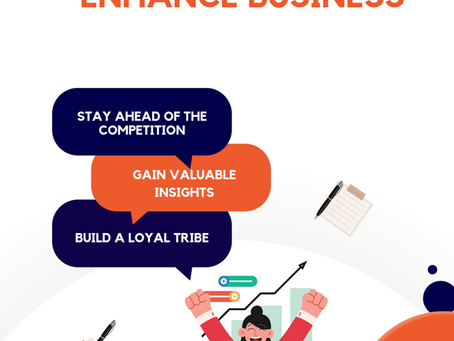 Digital Marketing for Startups in India 2024