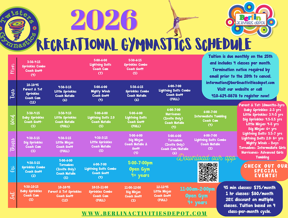 Accurate as of January 15 2026 (1).png