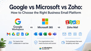Google vs Microsoft vs Zoho Business Email: How to Choose the Right Platform