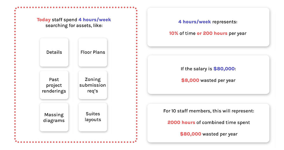 Case Study Page 002.jpg