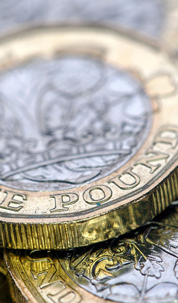 British Pound Coins