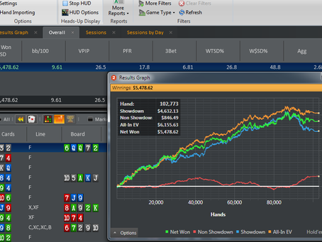 Holdem Manager 2 Crack Zip
