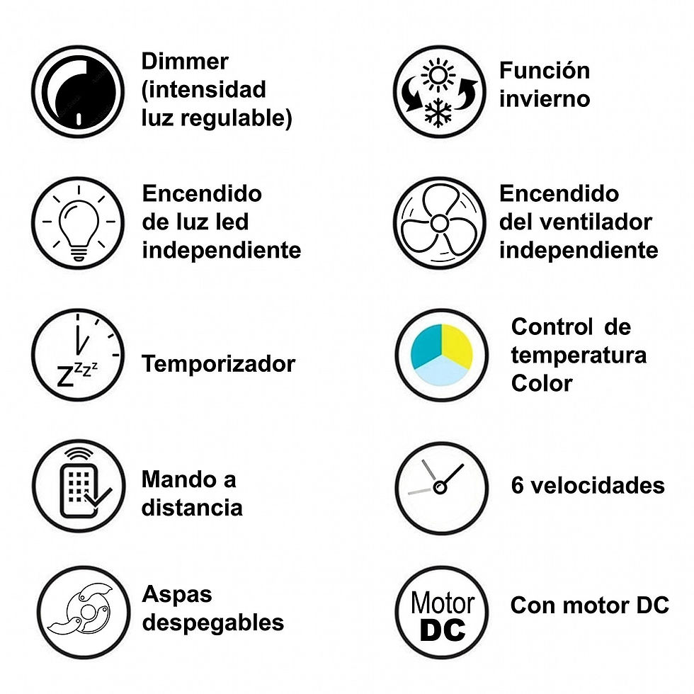 Miniatura: Ventilador de Techo Volturno - Bronce con Aspas Retráctiles, Luz LED y Motor DC