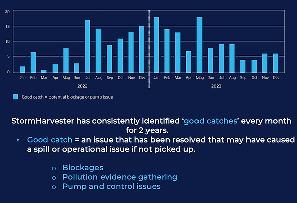 Screenshot 2024-06-17 at 17.34.59.png