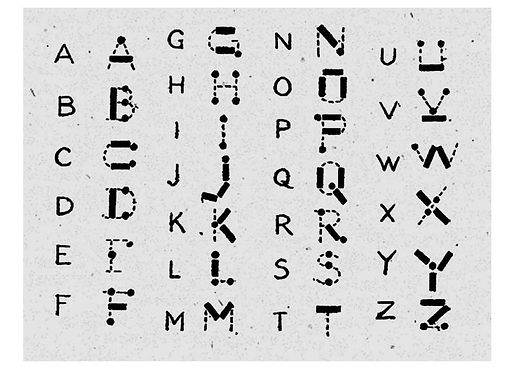 Morse_Code_Mnemonic_chart_from_Girl_Guides_handbook_1916-Pearson pub.jpg