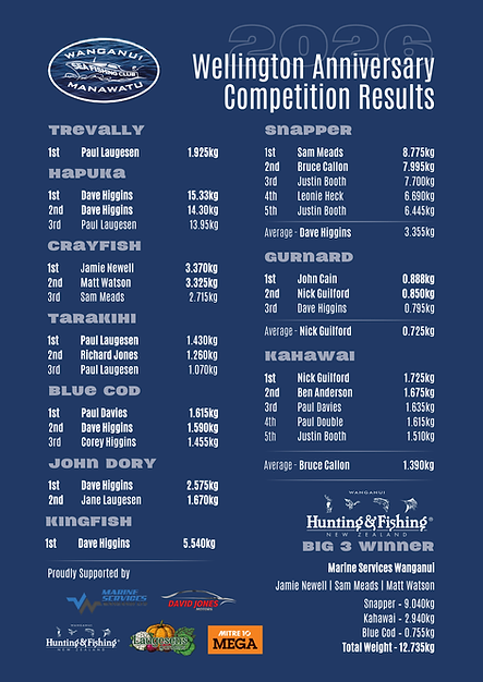 WMSFC - 2025 Posters.png