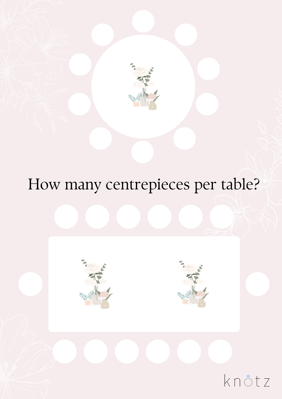 how many centrepieces required for wedding table decor?