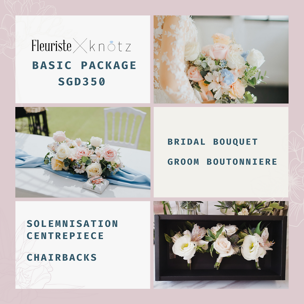 Thumbnail: Fleuriste X Knotz Special