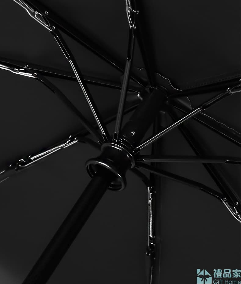 縮圖：莫蘭迪色自動三拆傘