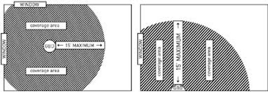 glassbreak diagram.jpeg