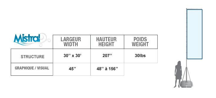 Miniature : Beach flag