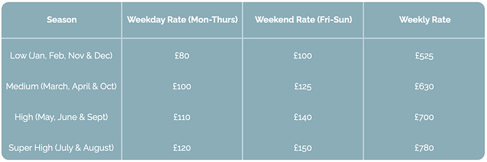 Price table for classic vw camper hire