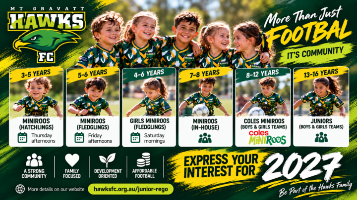2027 Junior Expression of Interest NOW OPEN!