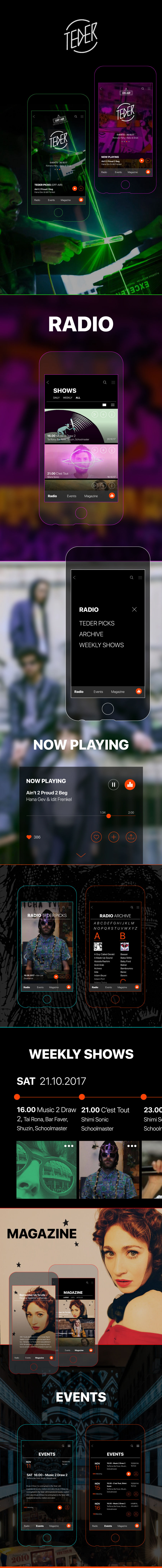 TEDER FM APP. PRESENTATION