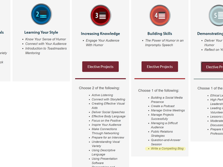 Unleash Your Potential - A Starting Point