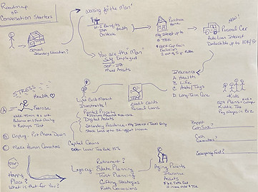 ROADMAP.jpg