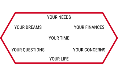 Your needs (1).png