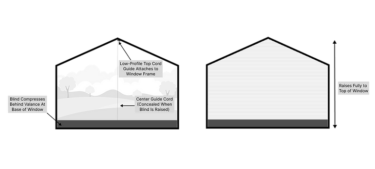 window blinds for angled windows, blinds for slanted windows, sloped window blinds, blinds for sloped windows, angled window shades,Pentagon, Angled Pentagon, Angled Peaked Pentagon, Angled Pentagon Equilateral, pentagon blinds tech sheet, pentagon shade tech sheet, tech sheet