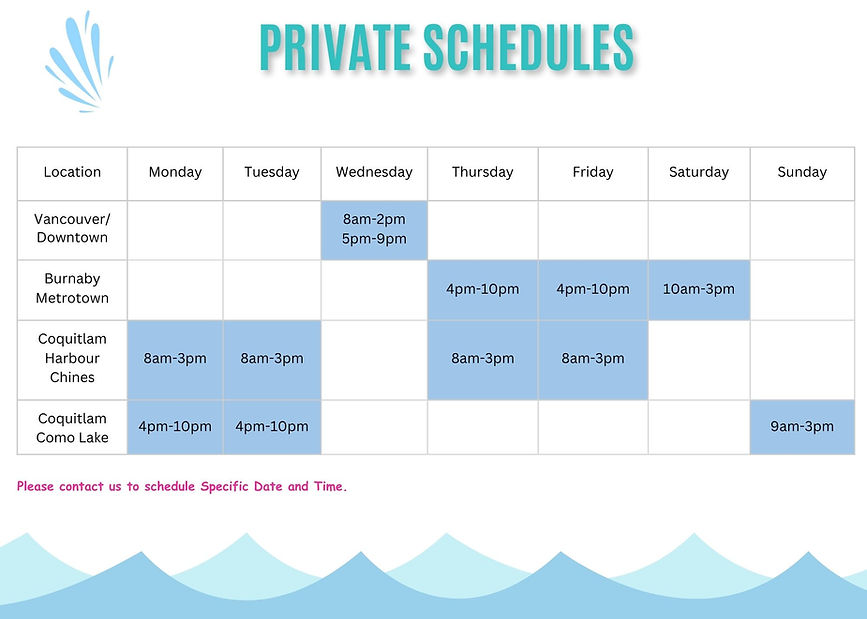 private, semi-private, group