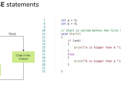 Comparison / Logic Operators