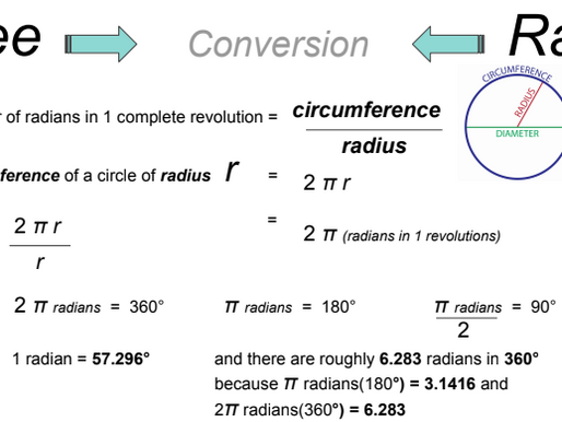 Radians